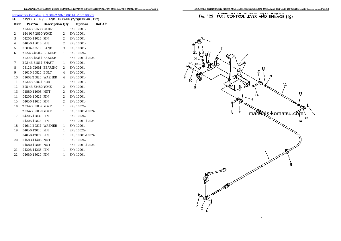 Protected: PC100U-2 S/N 10001-UP Partsbook