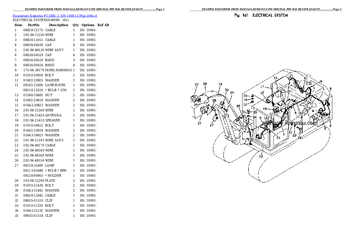 Protected: PC100U-2 S/N 10001-UP Partsbook