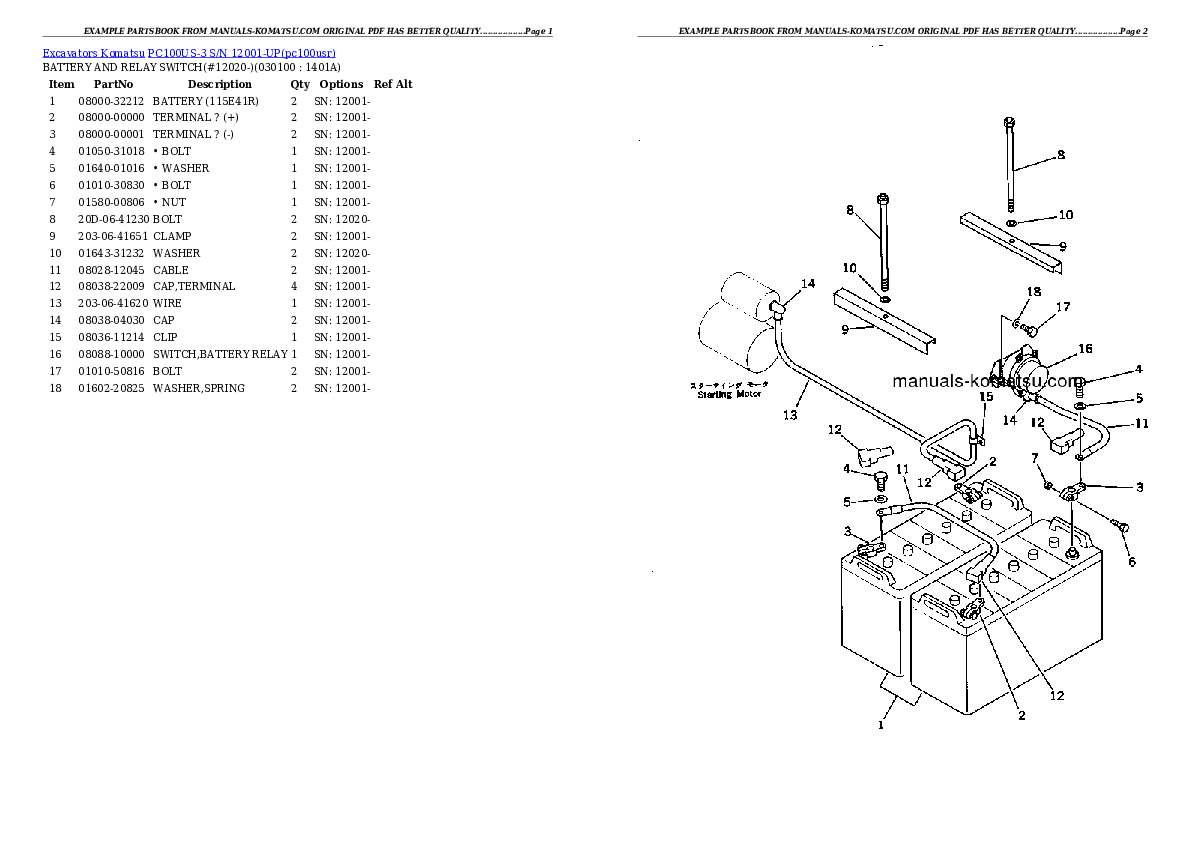 Protected: PC100US-3 S/N 12001-UP Partsbook