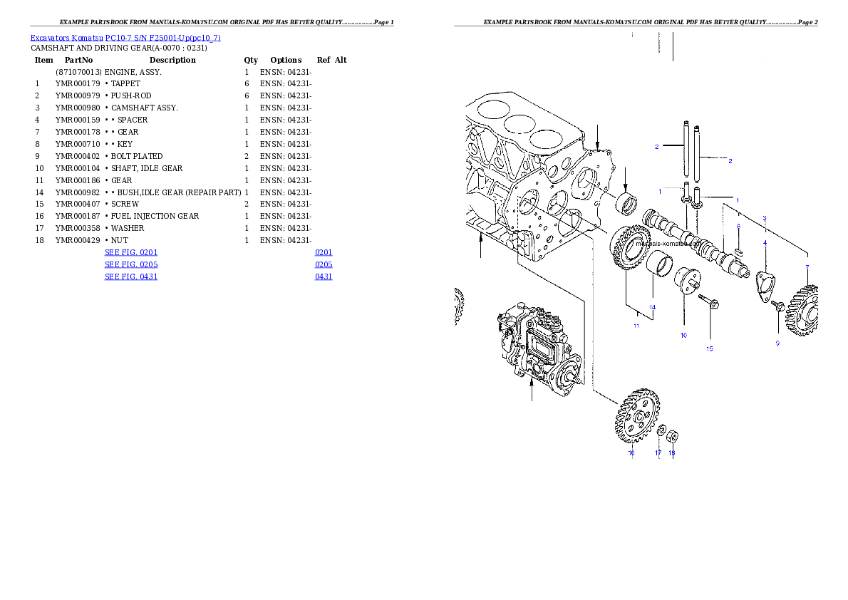 Protected: PC10-7 S/N F25001-Up Partsbook