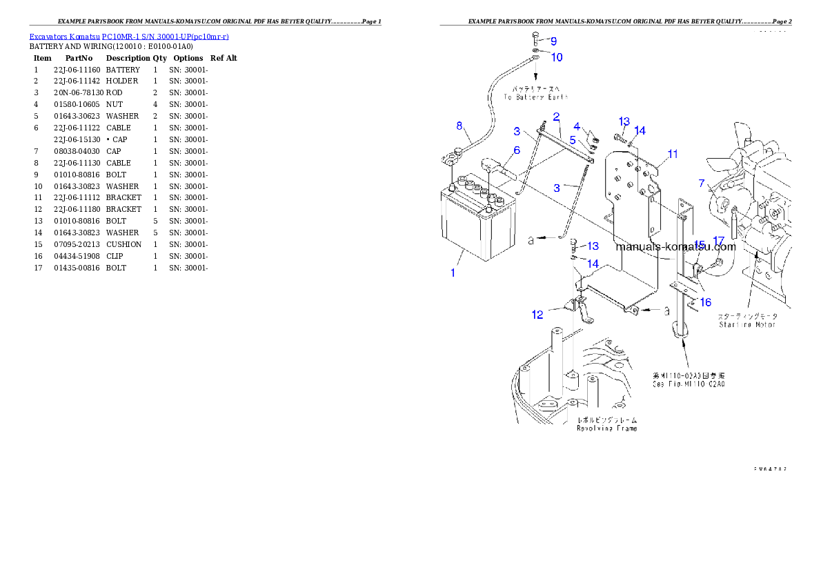 Protected: PC10MR-1 S/N 30001-UP Partsbook