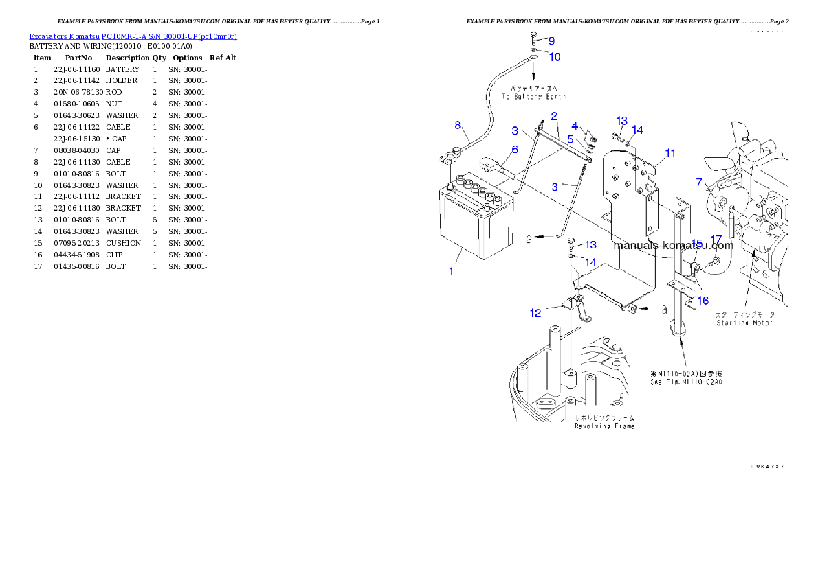 Protected: PC10MR-1-A S/N 30001-UP Partsbook