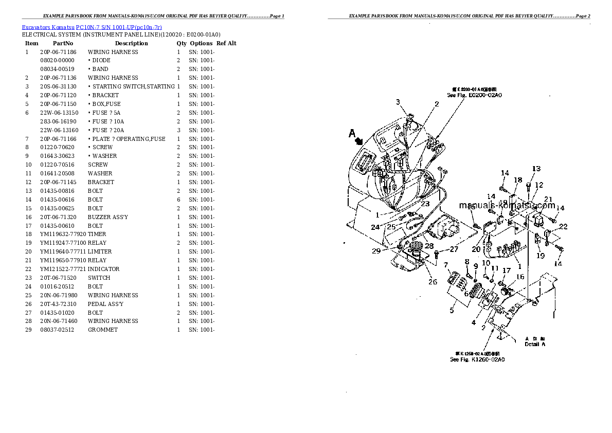 Protected: PC10N-7 S/N 1001-UP Partsbook