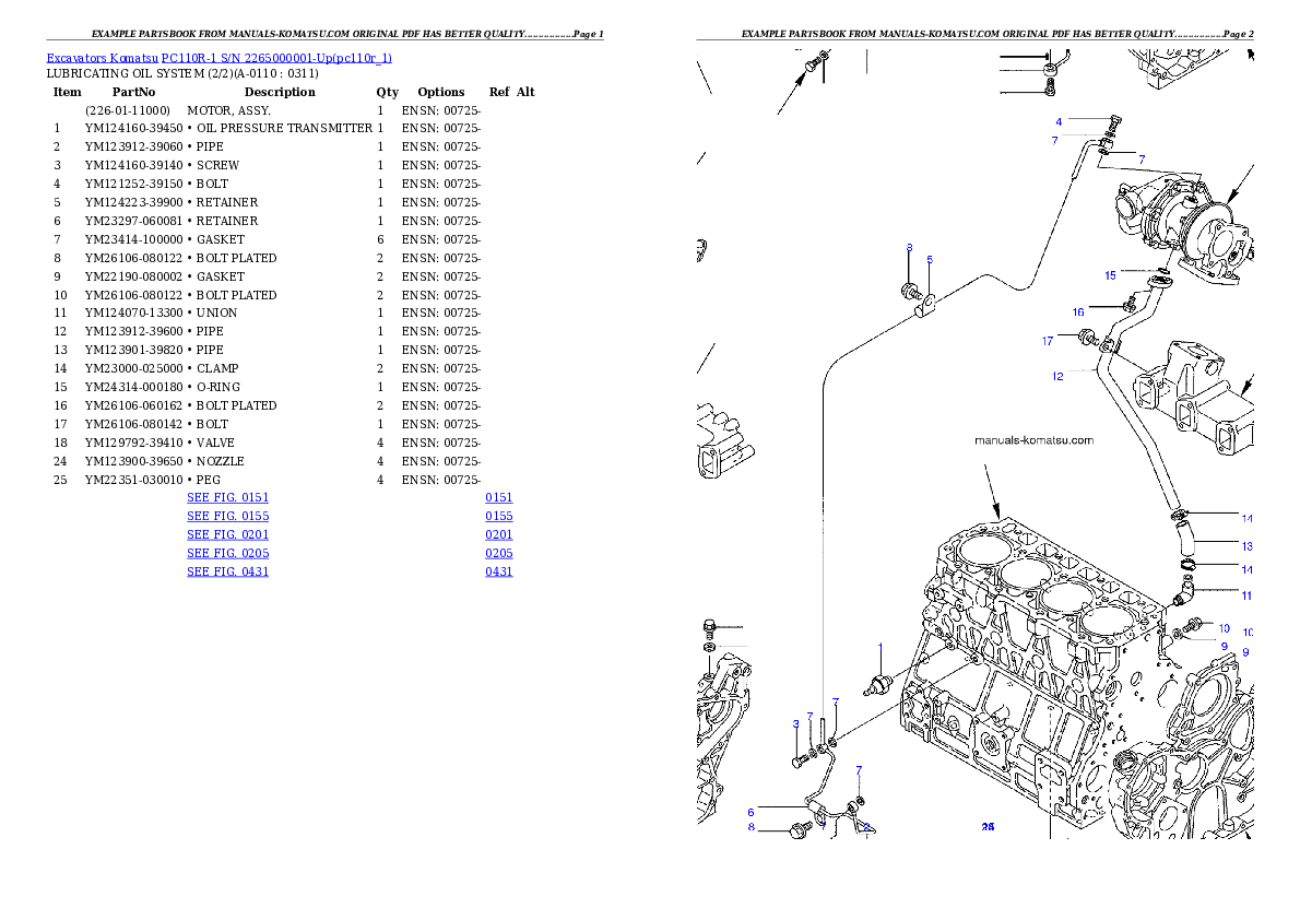 Protected: PC110R-1 S/N 2265000001-Up Partsbook