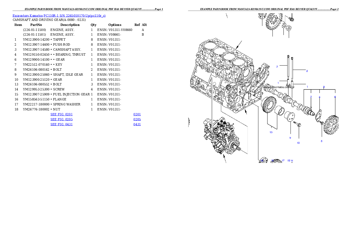 Protected: PC110R-1 S/N 2265010170-Up Partsbook