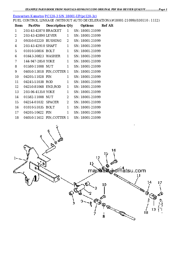Protected: PC120-3 S/N 18001-UP (Sweden Regulation Arrangement) Partsbook