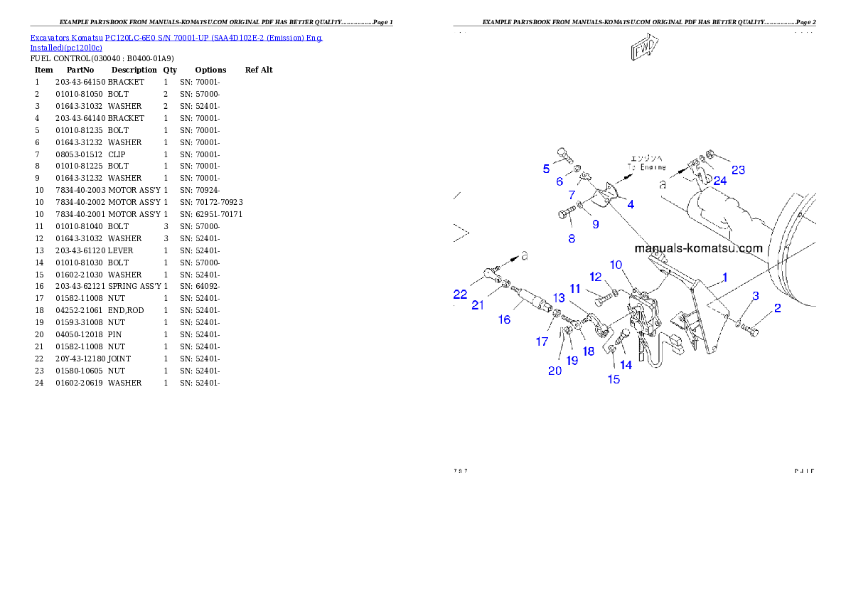 Protected: PC120LC-6E0 S/N 70001-UP (SAA4D102E-2 (Emission) Eng. Installed) Partsbook