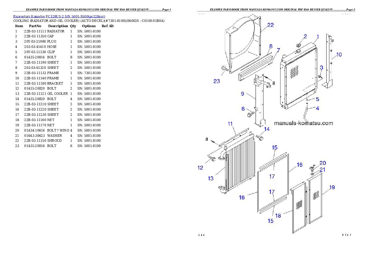 Protected: PC128US-2 S/N 5001-9500 (For North America) Partsbook