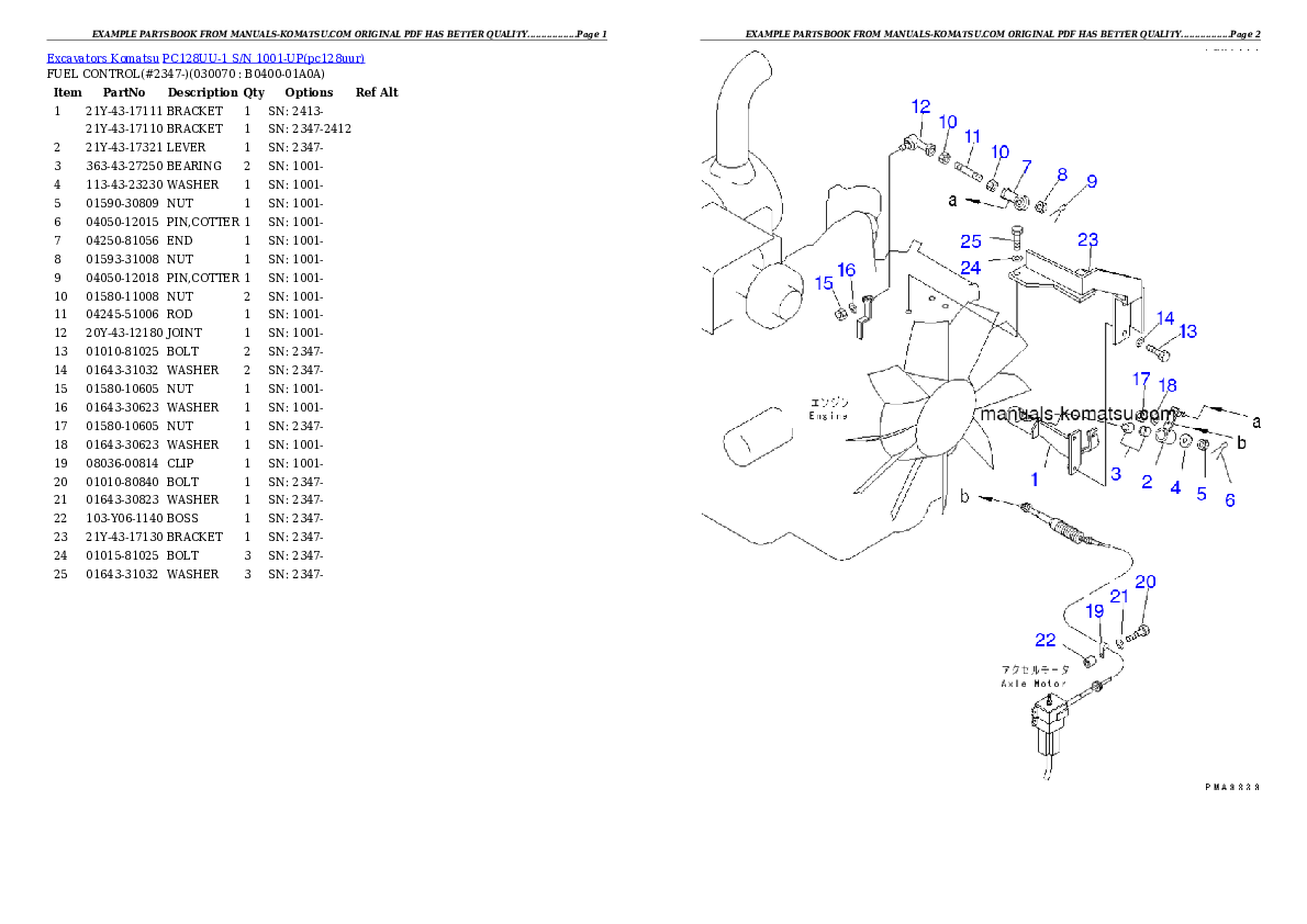 Protected: PC128UU-1 S/N 1001-UP Partsbook