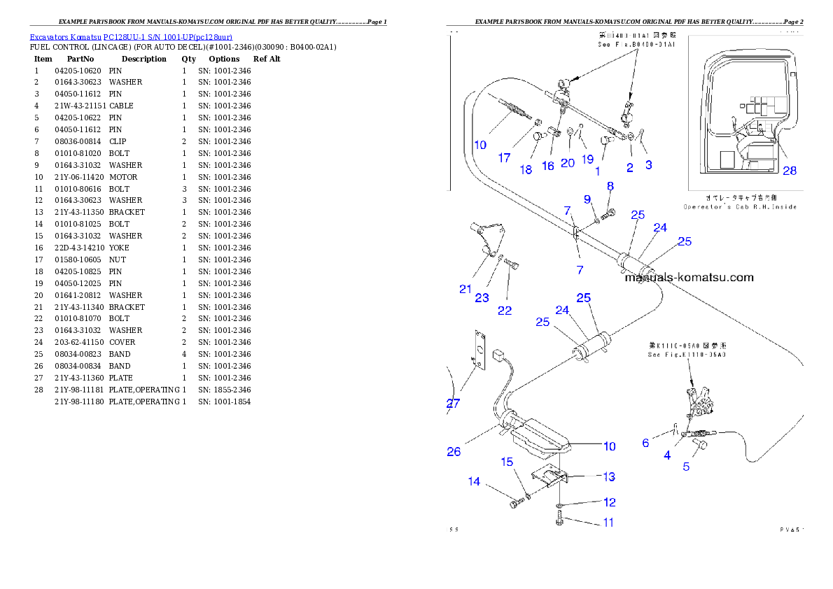 Protected: PC128UU-1 S/N 1001-UP Partsbook