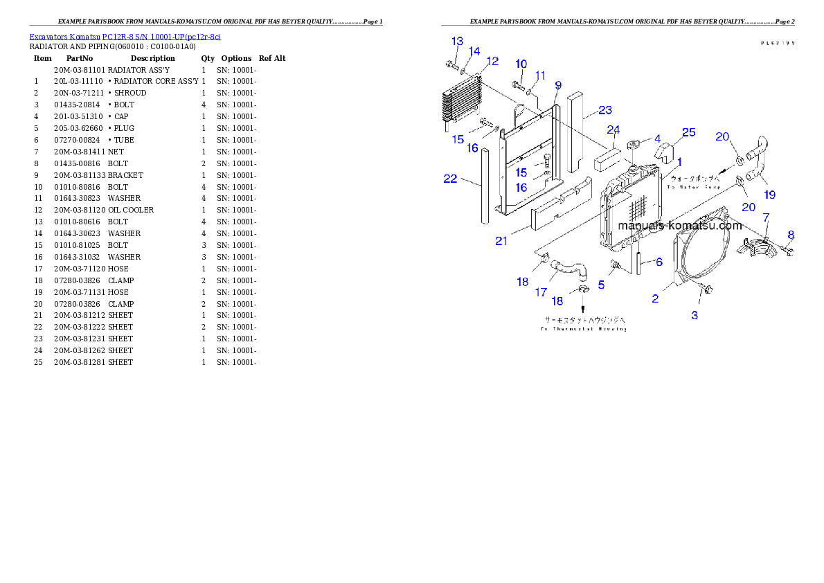 Protected: PC12R-8 S/N 10001-UP Partsbook