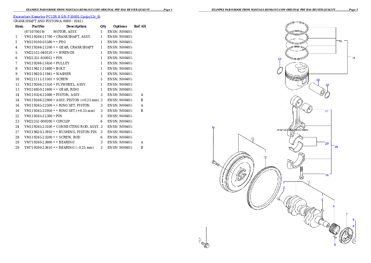 Protected: PC12R-8 S/N F30001-Up Partsbook