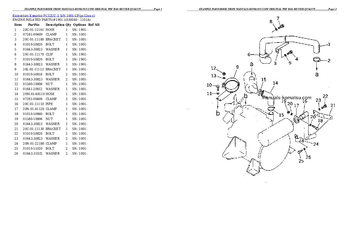 Protected: PC12UU-1 S/N 1001-UP Partsbook