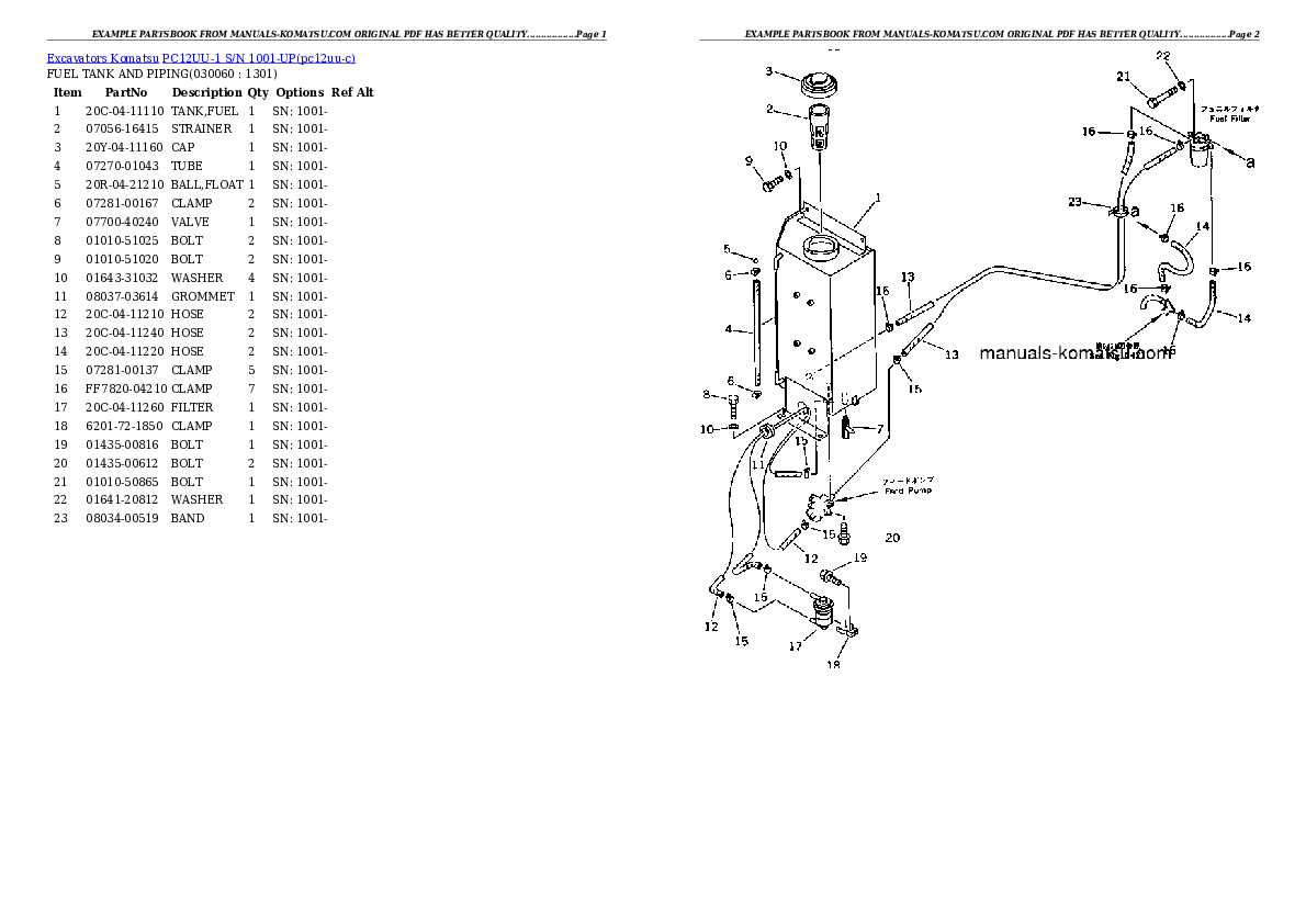 Protected: PC12UU-1 S/N 1001-UP Partsbook