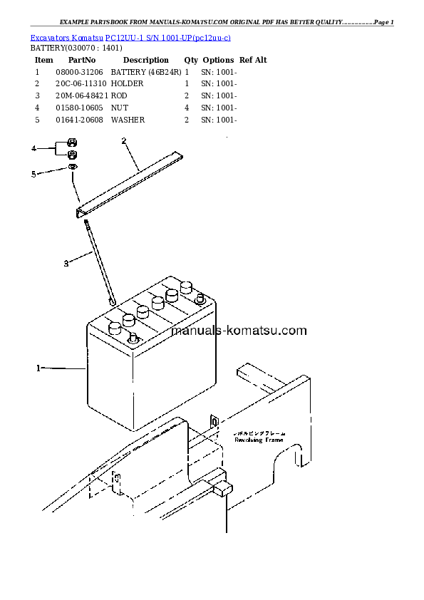 Protected: PC12UU-1 S/N 1001-UP Partsbook