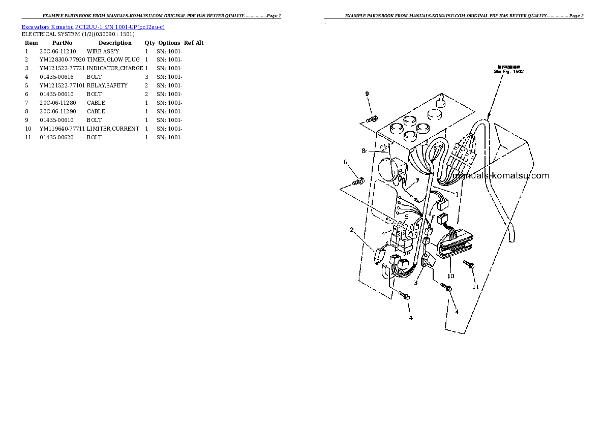 Protected: PC12UU-1 S/N 1001-UP Partsbook