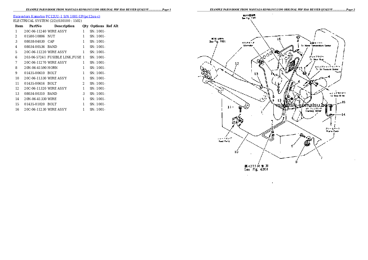 Protected: PC12UU-1 S/N 1001-UP Partsbook