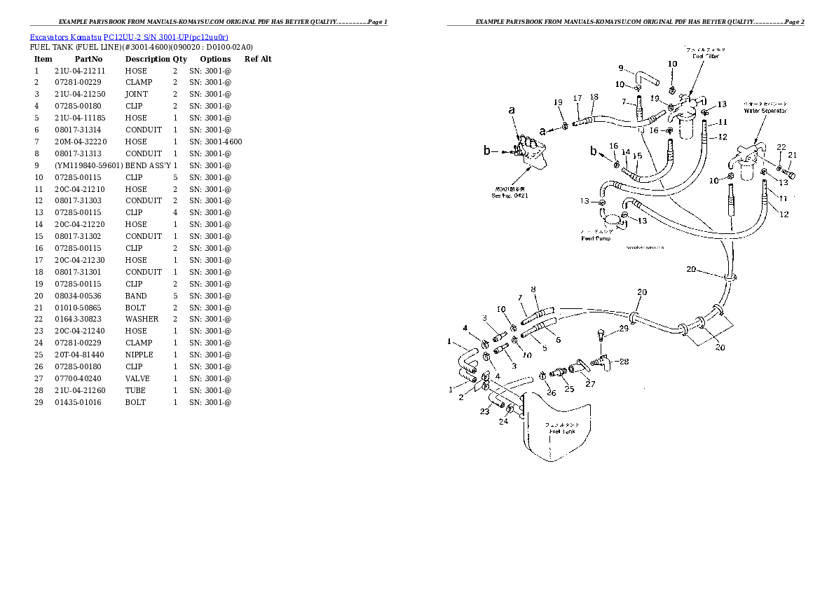 Protected: PC12UU-2 S/N 3001-UP Partsbook