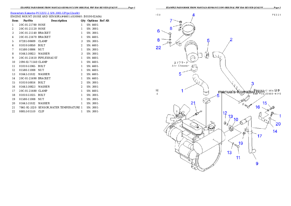 Protected: PC12UU-2 S/N 3001-UP Partsbook