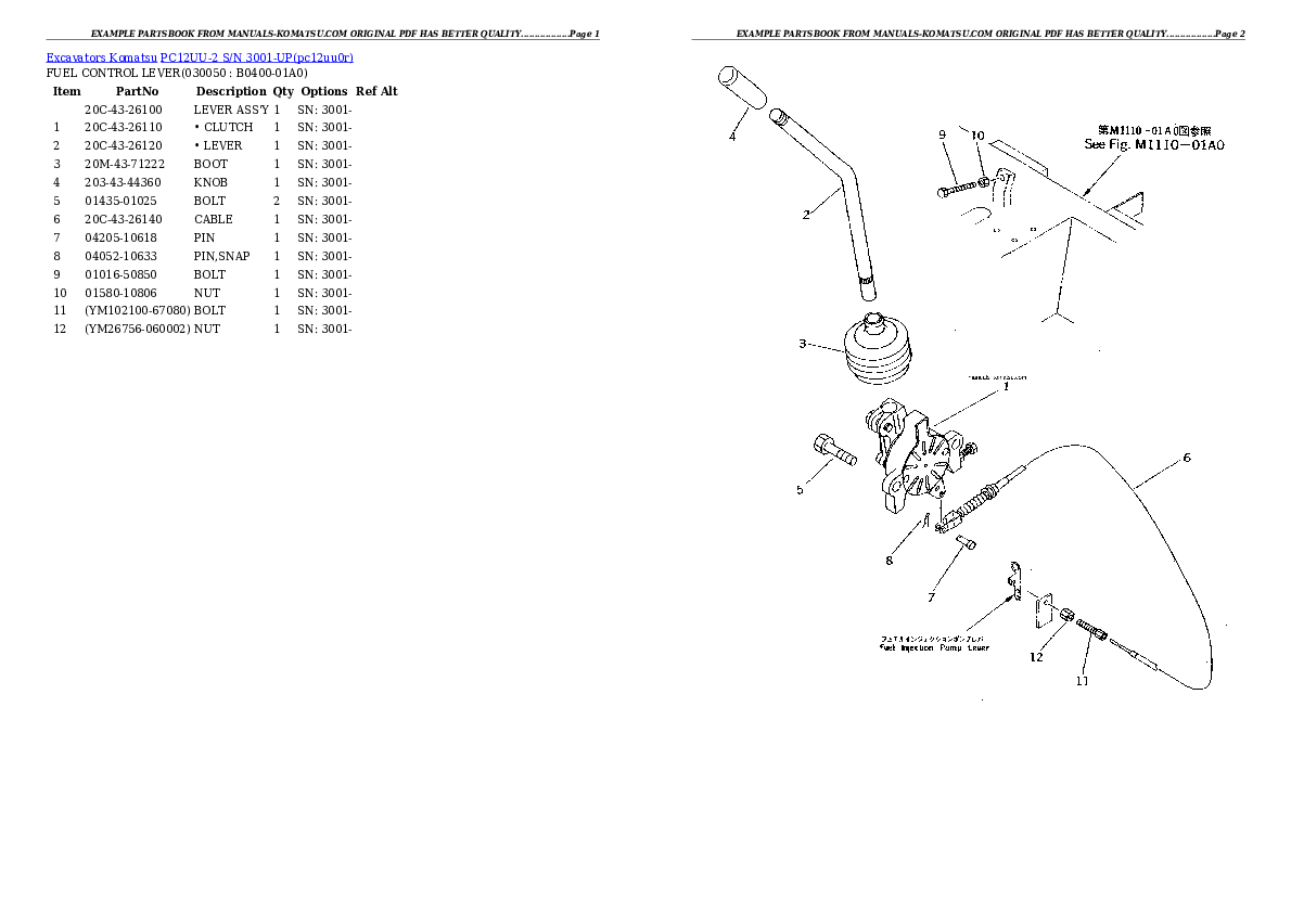 Protected: PC12UU-2 S/N 3001-UP Partsbook