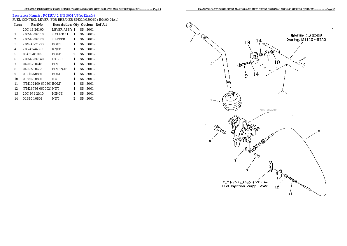 Protected: PC12UU-2 S/N 3001-UP Partsbook