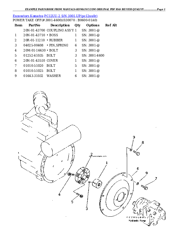 Protected: PC12UU-2 S/N 3001-UP Partsbook