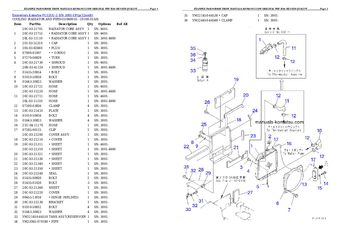 Protected: PC12UU-2 S/N 3001-UP Partsbook