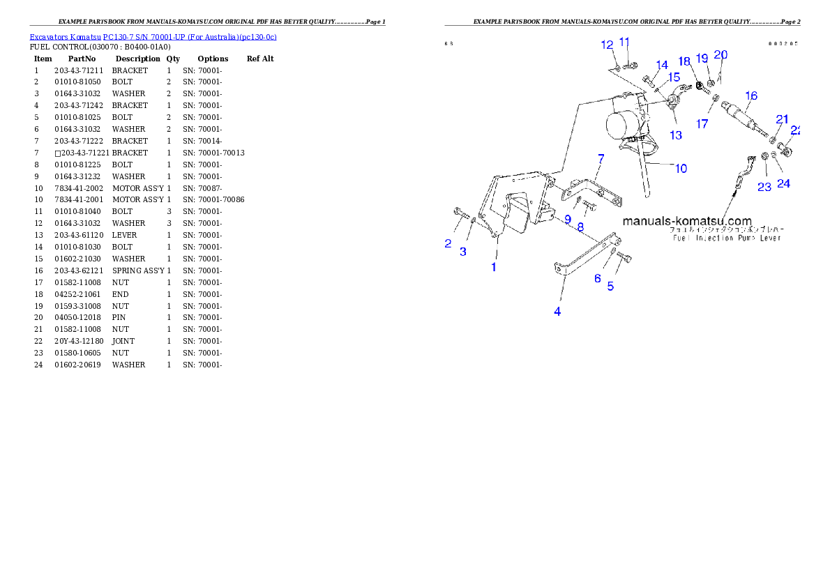 Protected: PC130-7 S/N 70001-UP (For Australia) Partsbook