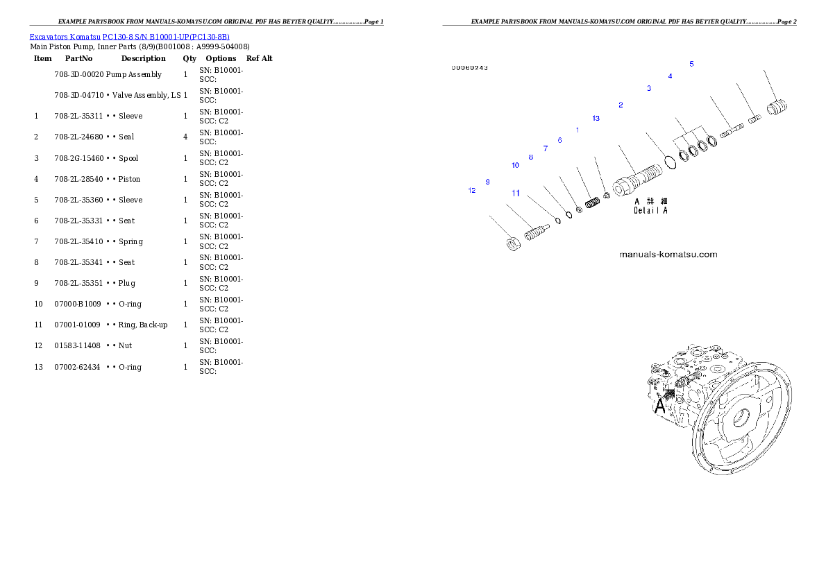 Protected: PC130-8 S/N B10001-UP Partsbook