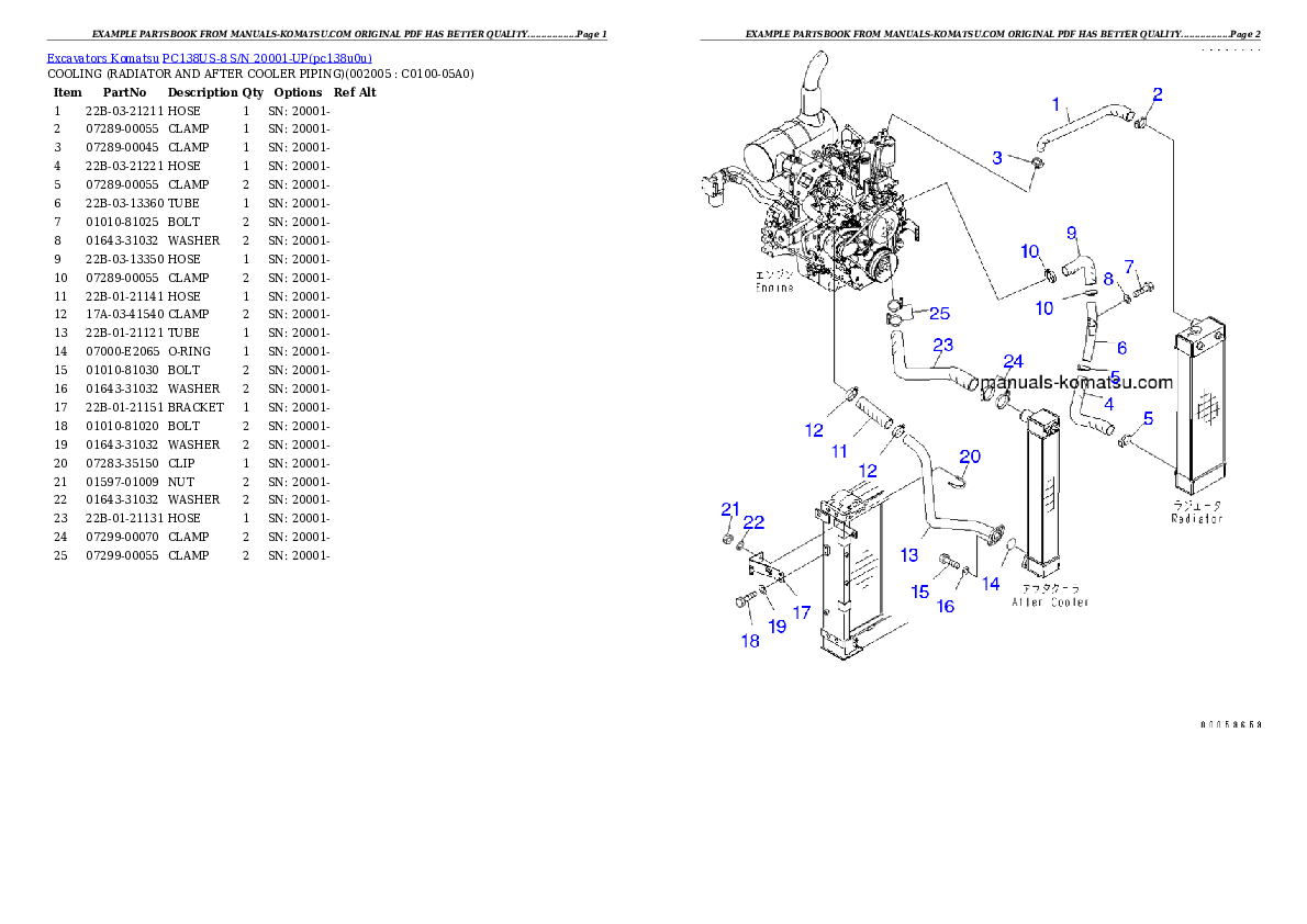 Protected: PC138US-8 S/N 20001-UP Partsbook