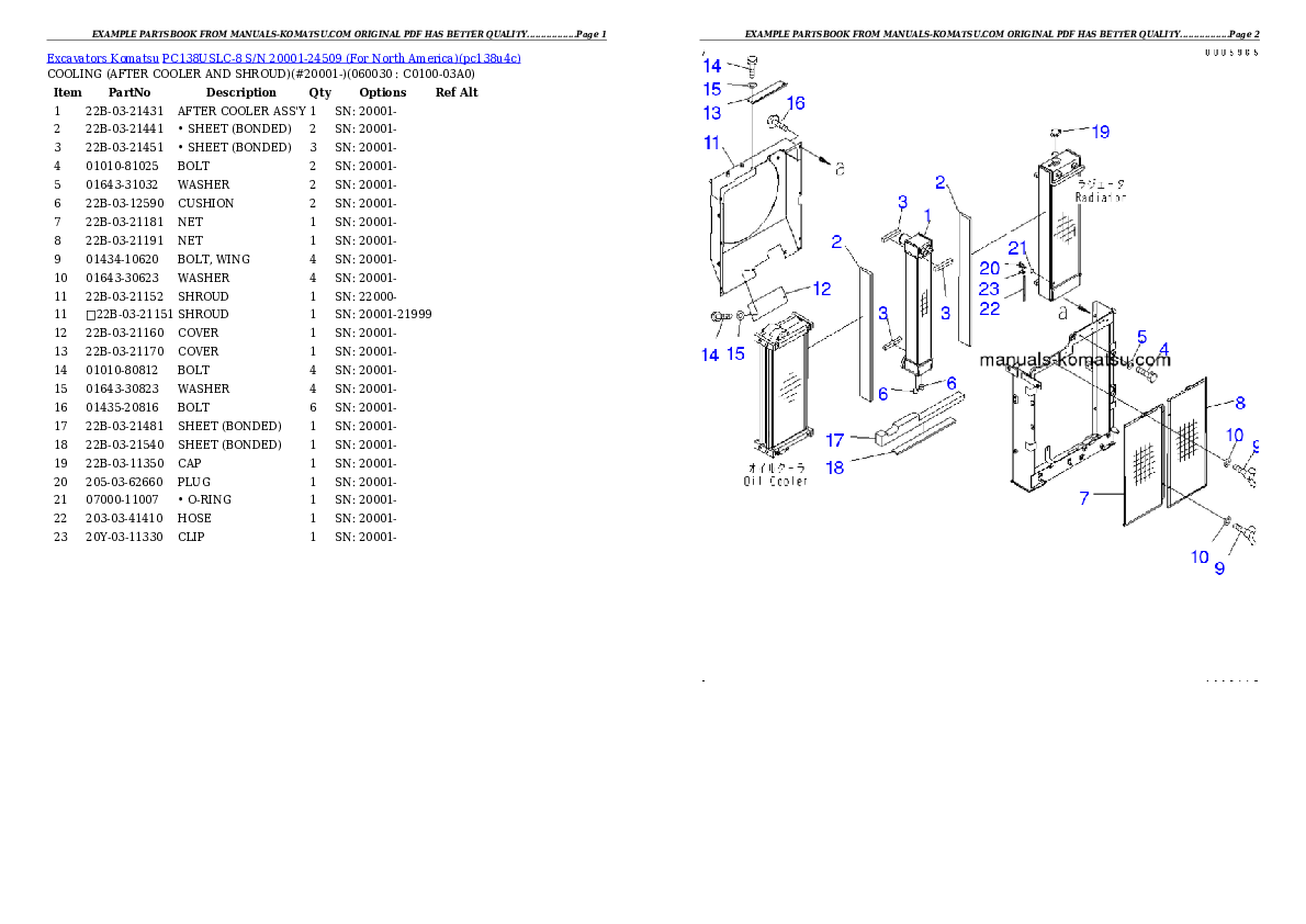 Protected: PC138USLC-8 S/N 20001-24509 (For North America) Partsbook