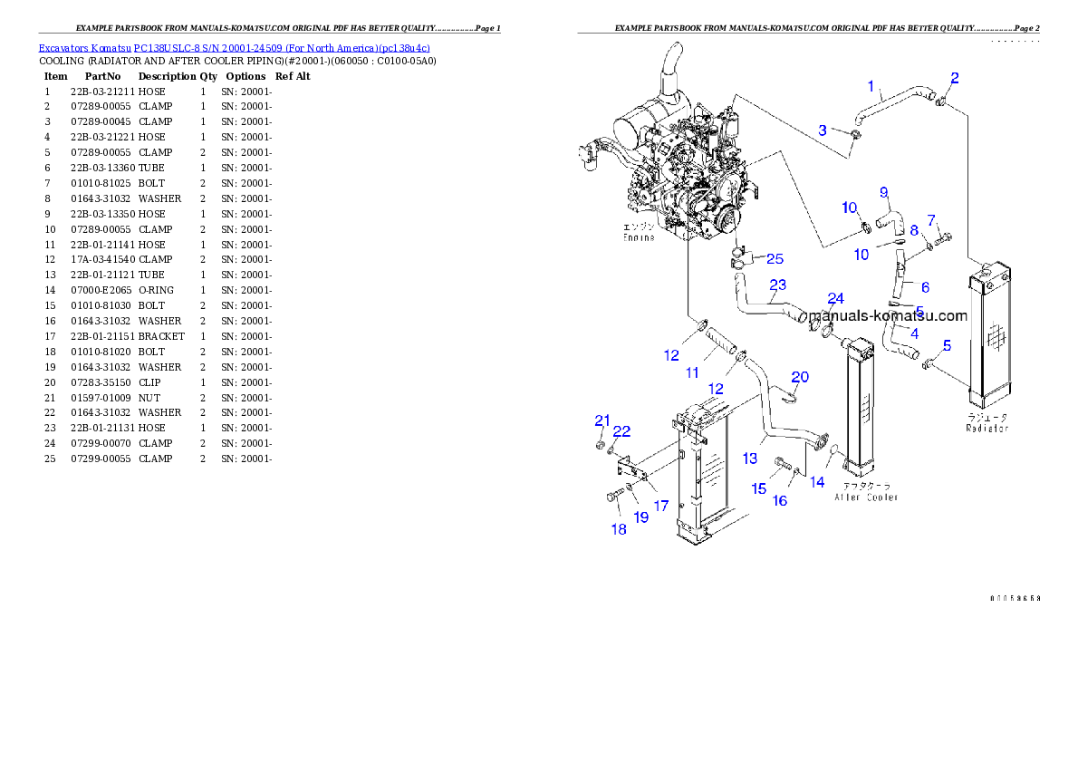 Protected: PC138USLC-8 S/N 20001-24509 (For North America) Partsbook