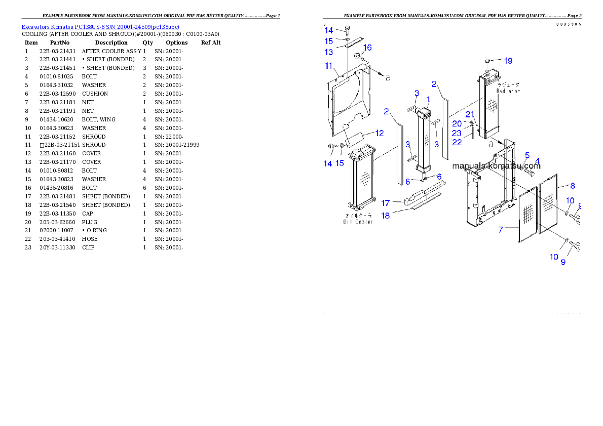 Protected: PC138US-8 S/N 20001-24509 (For EU) Partsbook