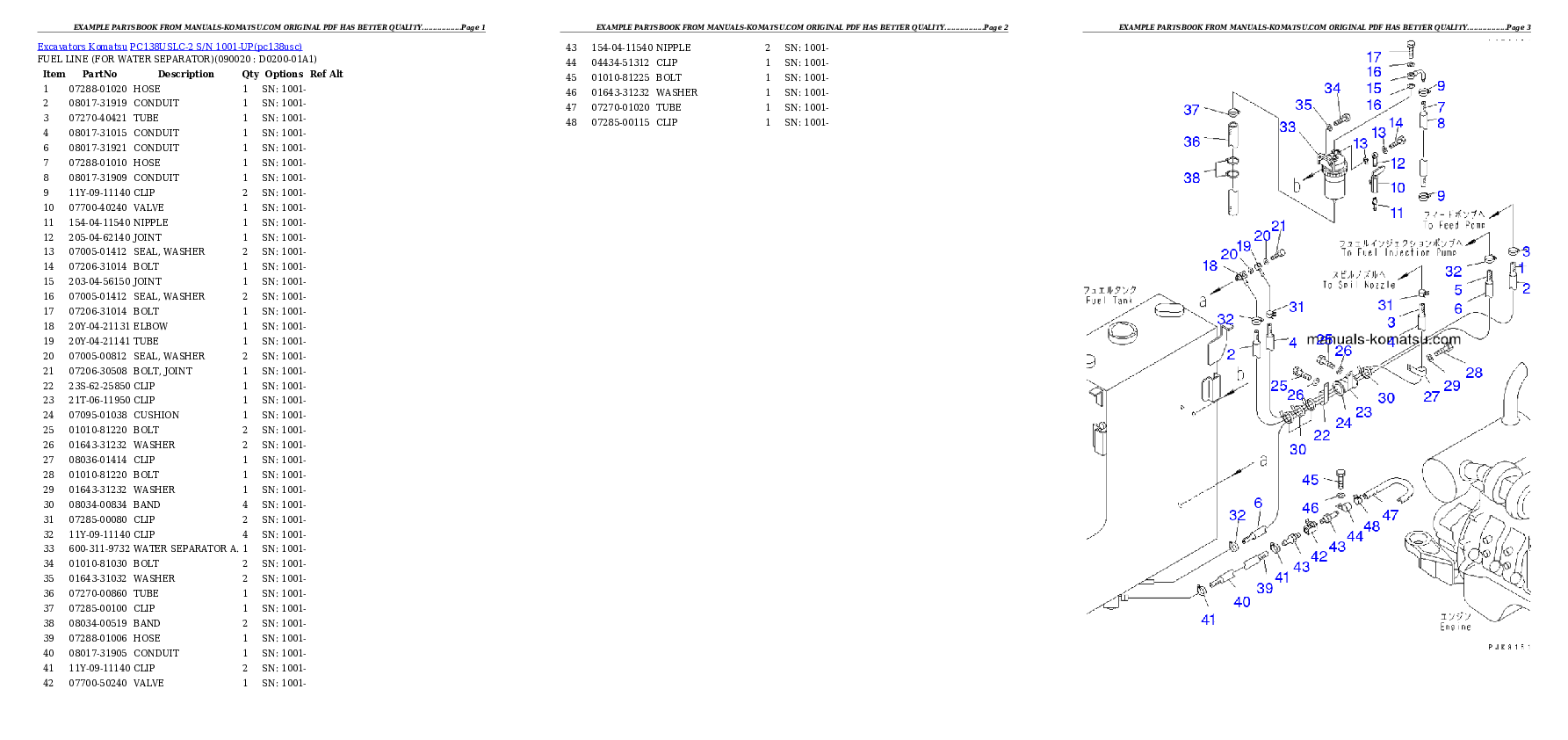 Protected: PC138USLC-2 S/N 1001-UP Partsbook