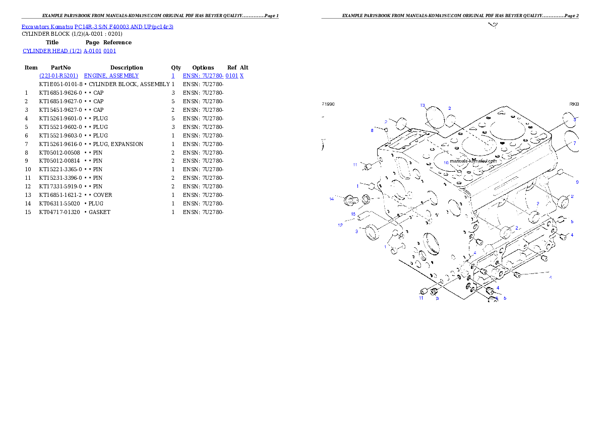 Protected: PC14R-3 S/N F40003- Partsbook