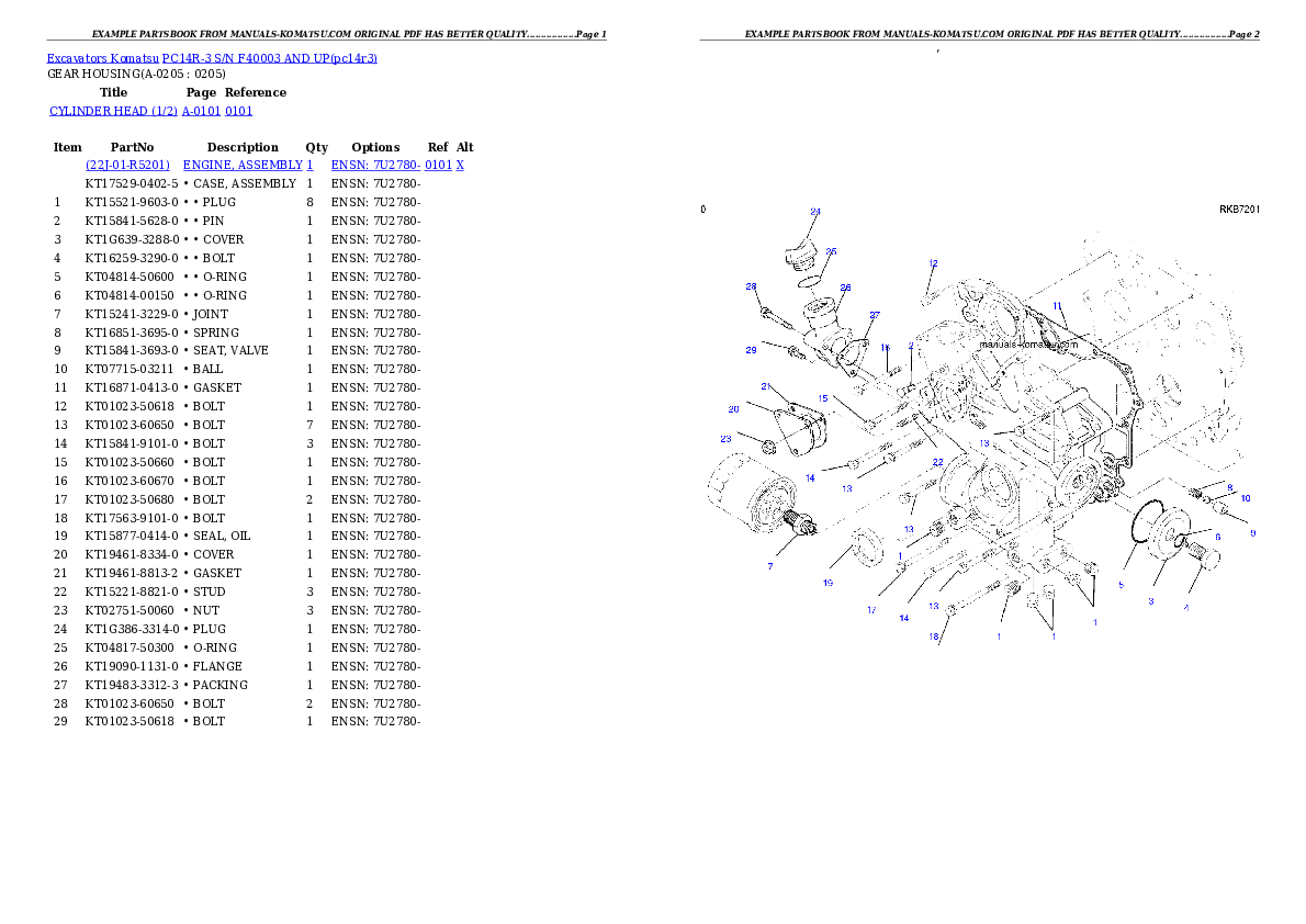 Protected: PC14R-3 S/N F40003- Partsbook