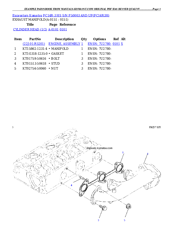 Protected: PC14R-3 HS S/N F50003 AND UP Partsbook