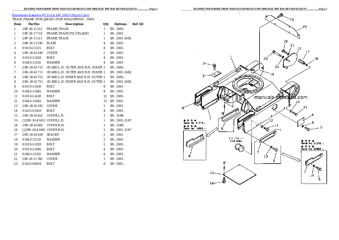 Protected: PC15-2A S/N 2001-UP Partsbook