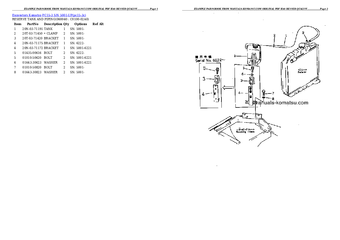 Protected: PC15-3 S/N 5001-UP Partsbook