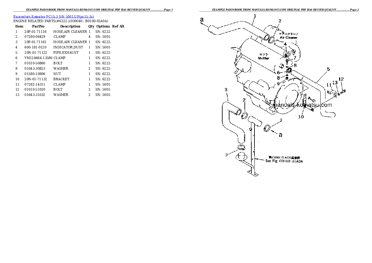 Protected: PC15-3 S/N 5001-UP Partsbook