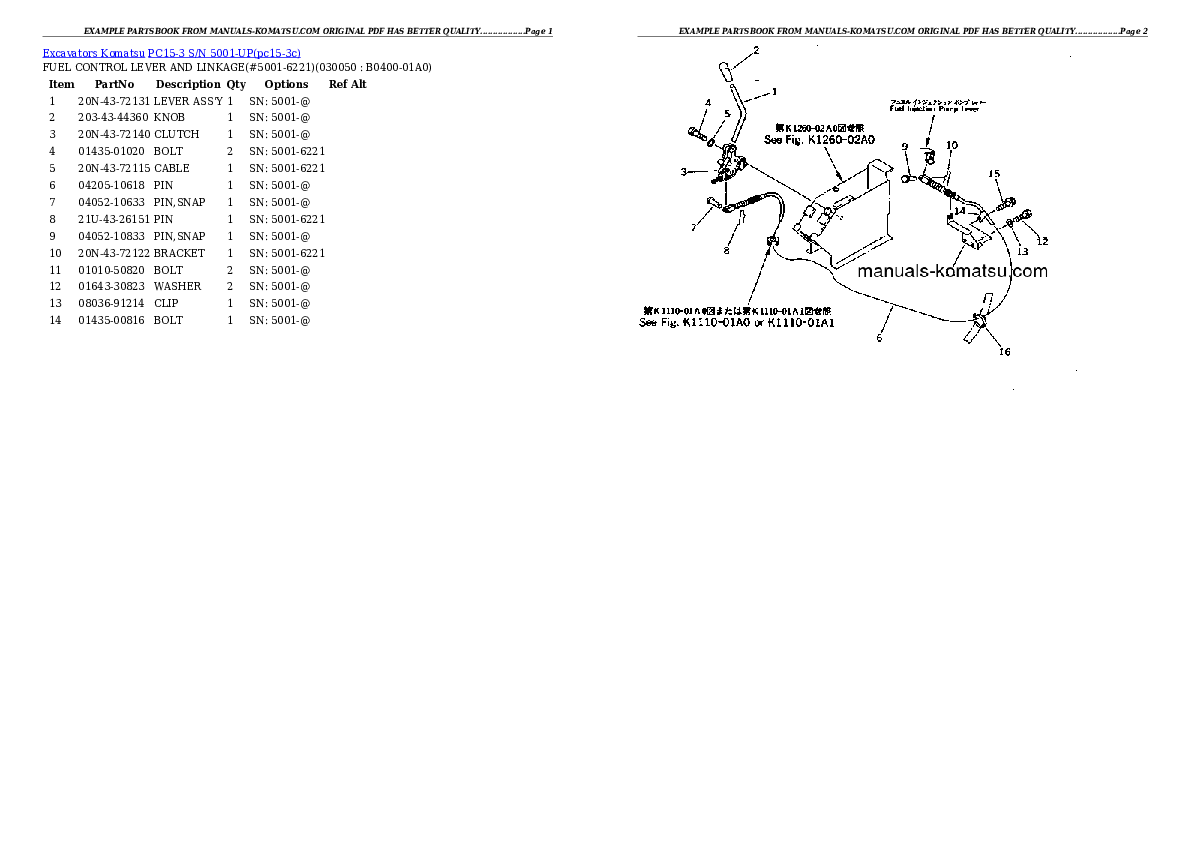 Protected: PC15-3 S/N 5001-UP Partsbook