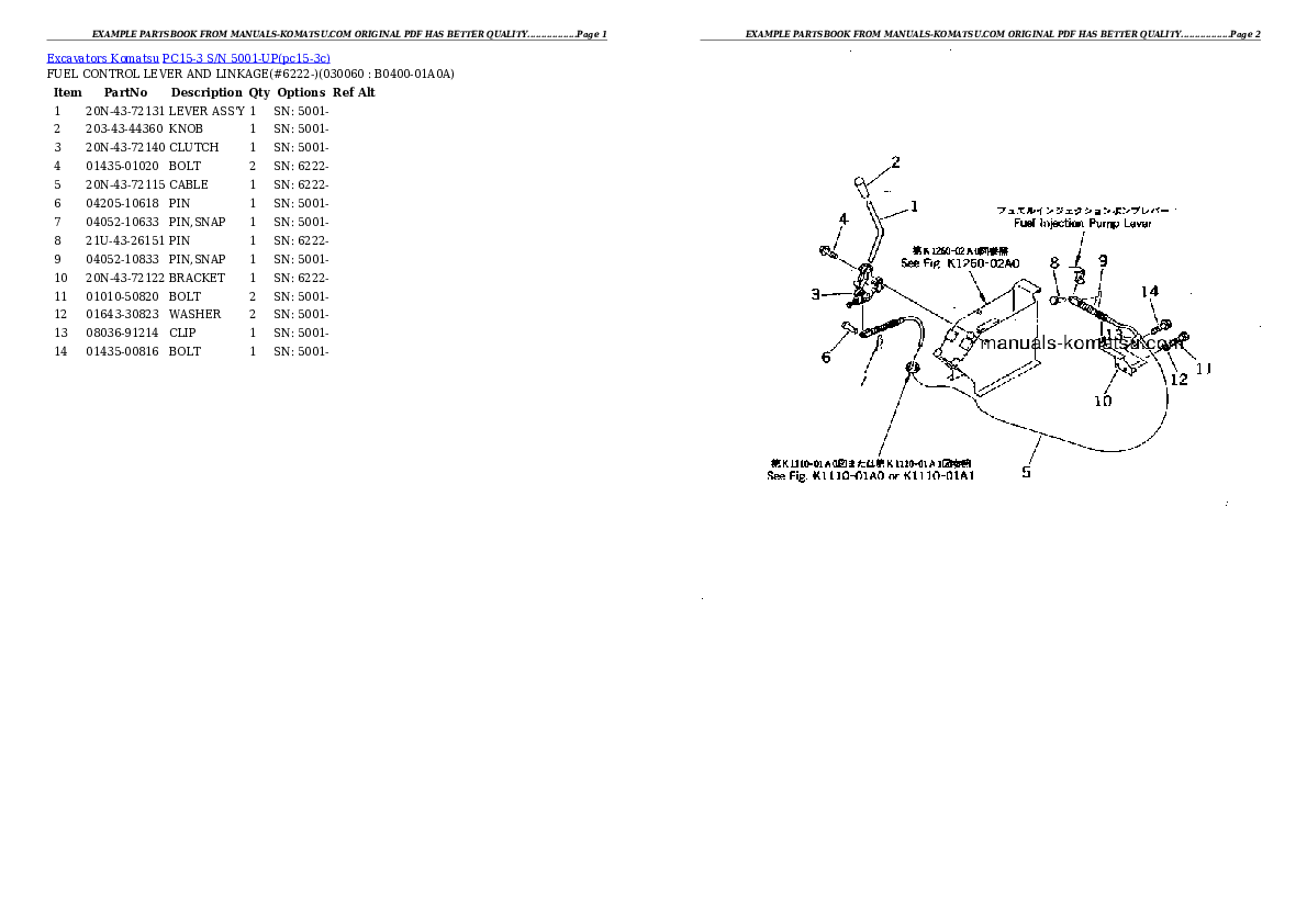 Protected: PC15-3 S/N 5001-UP Partsbook