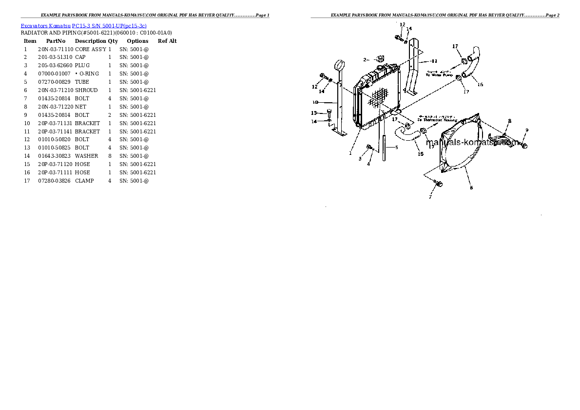 Protected: PC15-3 S/N 5001-UP Partsbook
