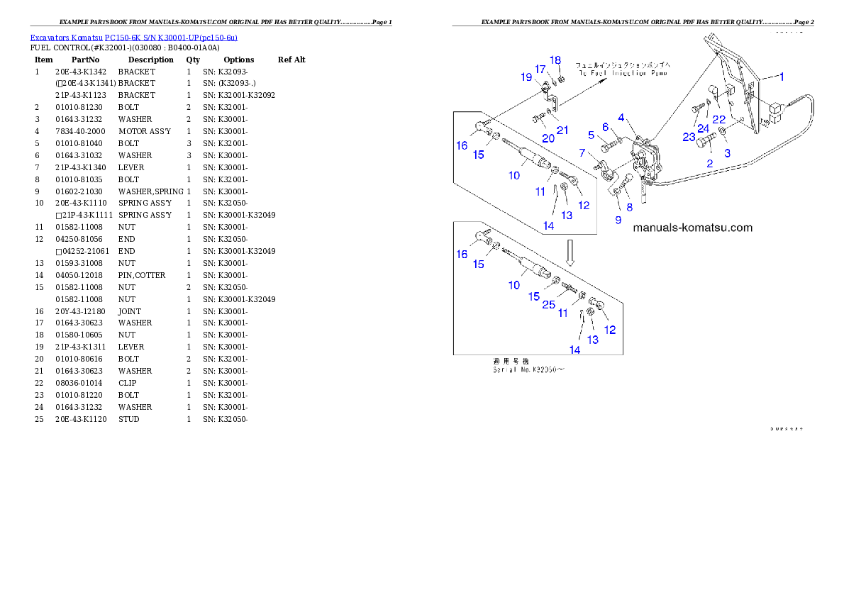 Protected: PC150-6K S/N K30001-UP Partsbook