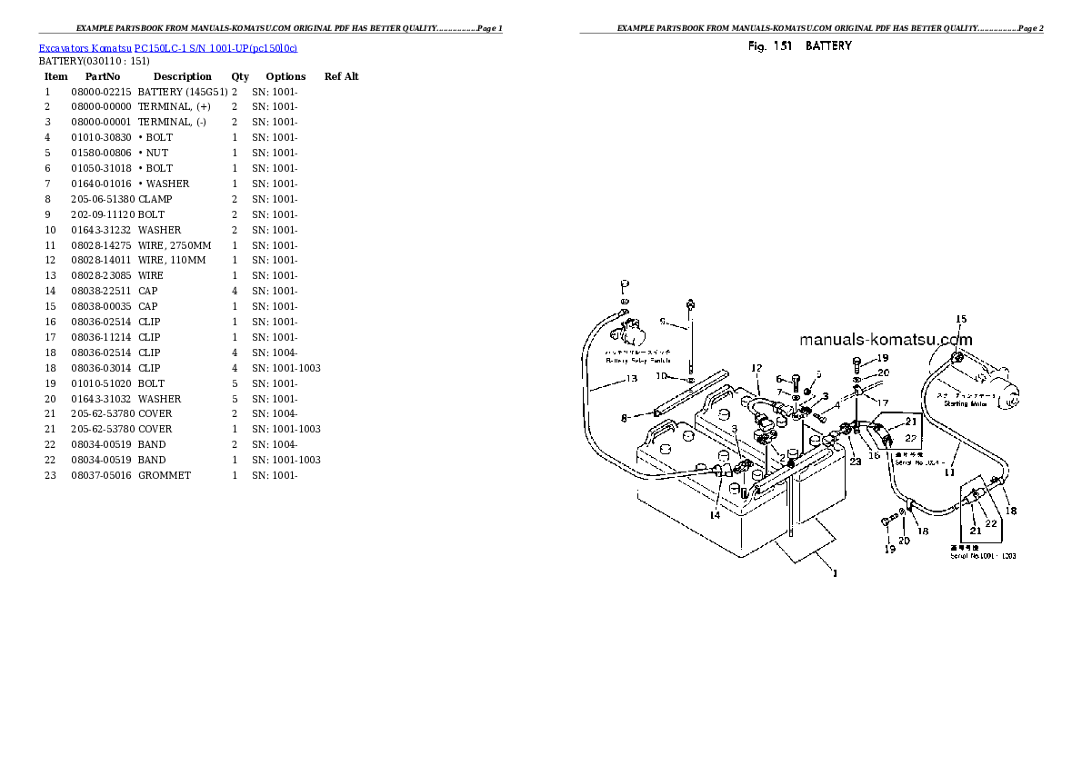 Protected: PC150LC-1 S/N 1001-UP Partsbook