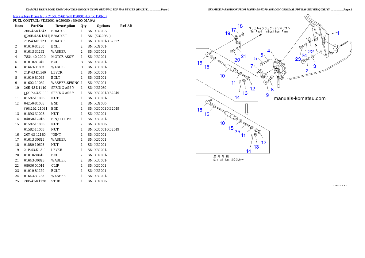 Protected: PC150LC-6K S/N K30001-UP Partsbook