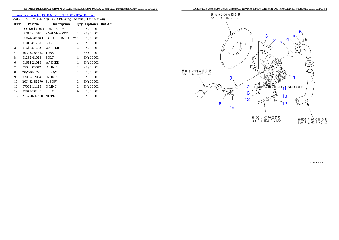 Protected: PC15MR-1 S/N 10001-UP Partsbook