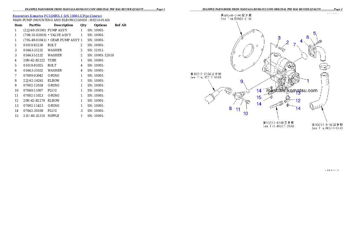 Protected: PC15MRX-1 S/N 10001-UP Partsbook