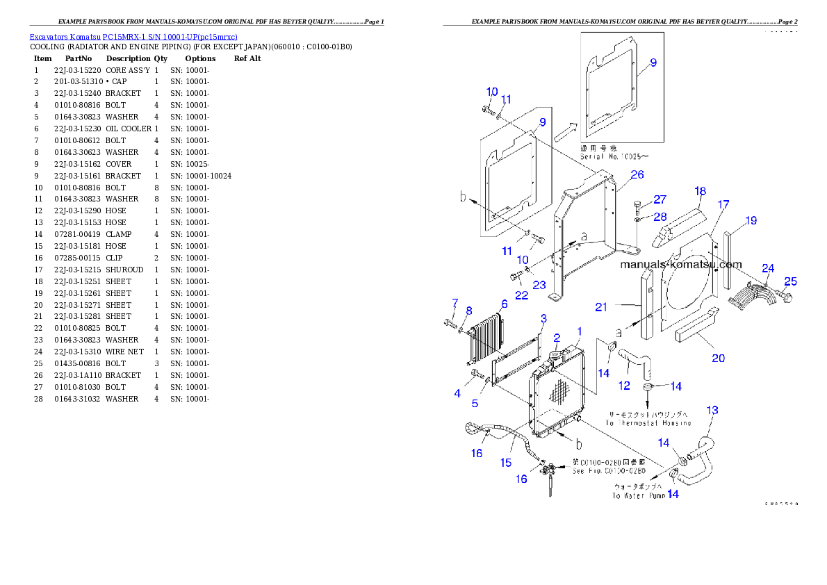 Protected: PC15MRX-1 S/N 10001-UP Partsbook