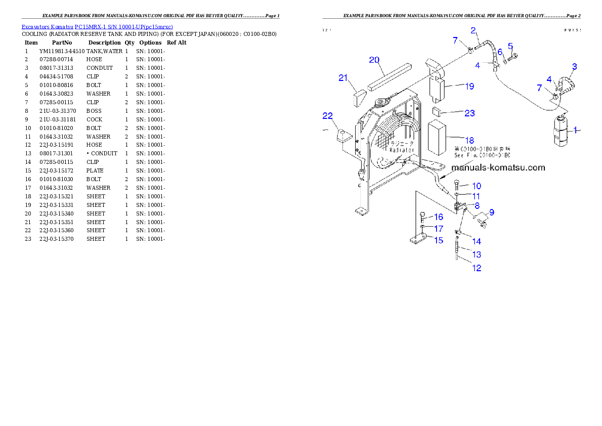Protected: PC15MRX-1 S/N 10001-UP Partsbook